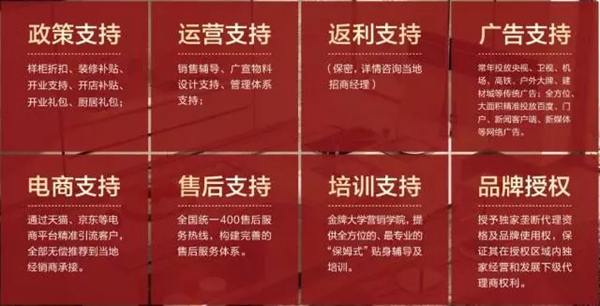 金牌厨柜:建材家居业的最后一桶金! 金牌厨柜:建材家居业的最后一桶金!