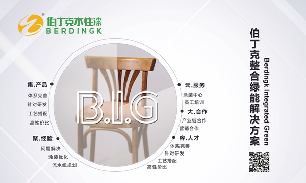 伯丁克水性漆:政策驱动下,共谋定制家居绿色未来 伯丁克水性漆:政策驱动下,共谋定制家居绿色未来