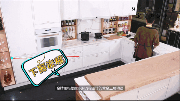 金牌厨柜更专业:上海展联合清华大学发布中国式厨房探索第一书 金牌厨柜更专业:上海展联合清华大学发布中国式厨房探索第一书