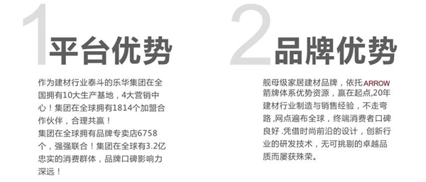 箭牌衣柜加盟流程 你我“不箭不散”