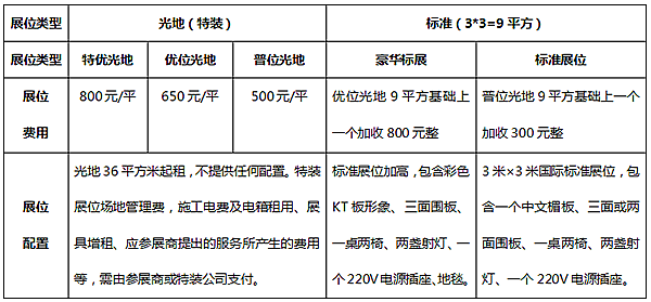 第二十二届郑州中博定制家居博览会即将开幕