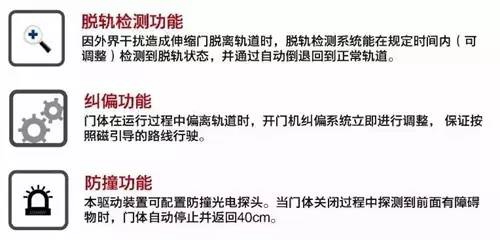 为“智能·安全”代言 - 圣田36v直流无刷开门机系统