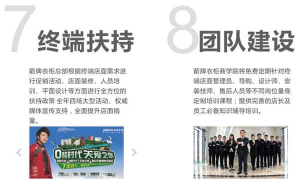 箭牌衣柜加盟流程 你我“不箭不散”