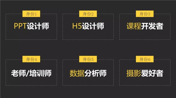 不知道你听说过“斜杠青年”没，其实我也是
