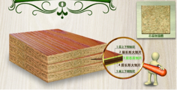 零醛焕新 为爱升级：伊百丽5S净醛板震撼上市