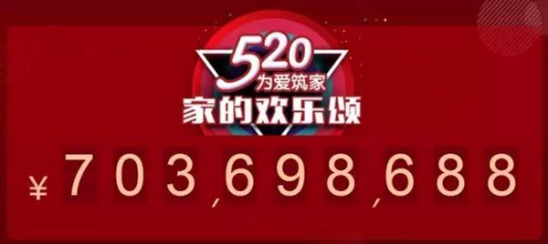 520为爱筑家：皇派门窗引领家的欢乐颂缔造高端隔音生活 