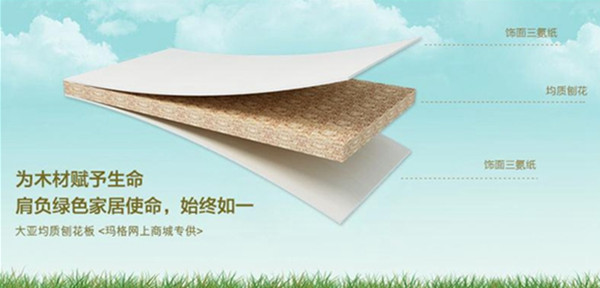 玛格衣柜材料分析 好质量要让你看得到 玛格衣柜材料分析 好质量要让你看得到