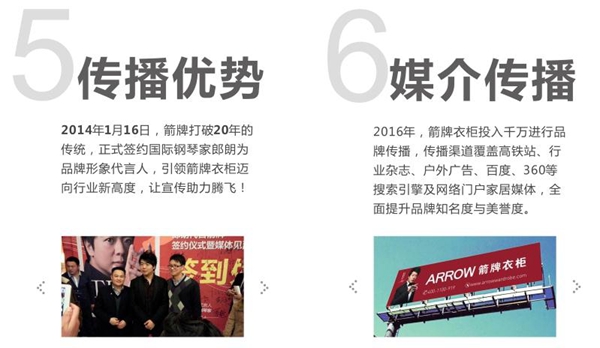 箭牌衣柜加盟流程 你我“不箭不散”