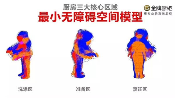 金牌厨柜更专业:上海展联合清华大学发布中国式厨房探索第一书 金牌厨柜更专业:上海展联合清华大学发布中国式厨房探索第一书