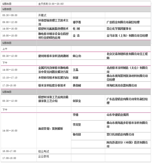 窗博城会议预告：讲师阵容强大，授课内容丰富！5月涂装班不容错过 
