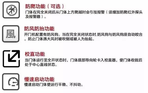 为“智能·安全”代言 - 圣田36v直流无刷开门机系统