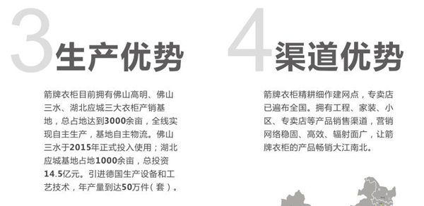 箭牌衣柜加盟流程 你我“不箭不散”