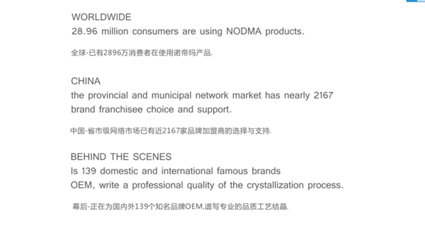 NODMA诺帝玛—只为全球厨房点缀科学艺术
