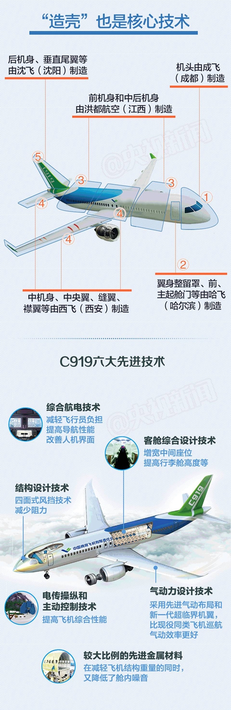 轩尼斯门窗:喜迎首届“中国品牌日”,是机遇也是挑战! 轩尼斯门窗:喜迎首届“中国品牌日”,是机遇也是挑战!