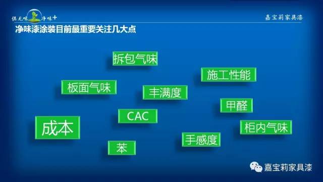 上饶的上空,萦绕着一种名为专业的主旋律 上饶的上空,萦绕着一种名为专业的主旋律