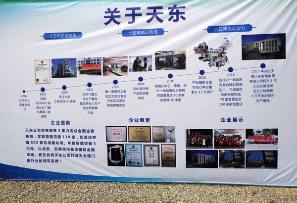 天东门窗宿州基地亿元以上重点项目开工大会 天东门窗宿州基地亿元以上重点项目开工大会