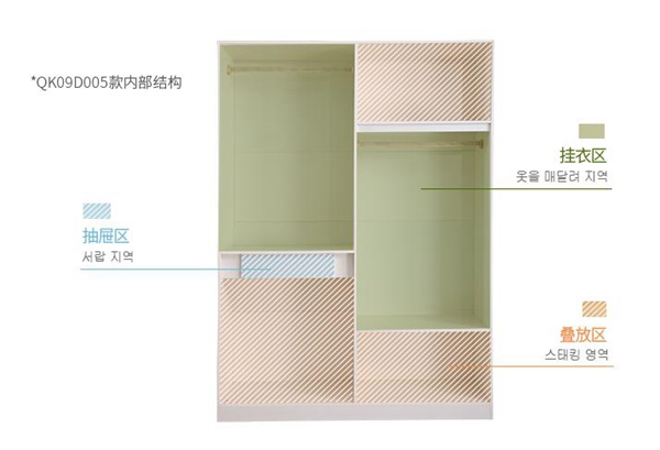 皇朝家私衣柜图片 简约田园静时光衣柜评测
