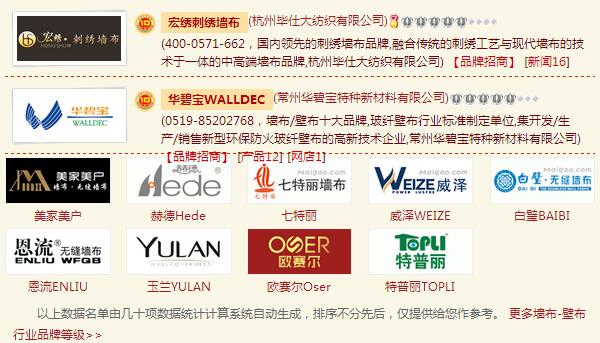 墙布十大品牌排名榜