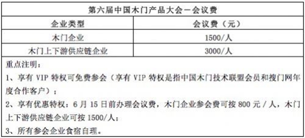 关于召开《2017第六届中国木门产品大会》的通知
