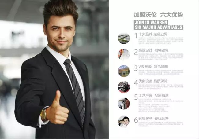 专注于心,专业于行——沃伦门窗 专注于心,专业于行——沃伦门窗