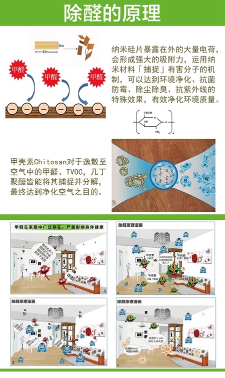 美尼美衣柜用什么板材 美尼美除醛板深度解析
