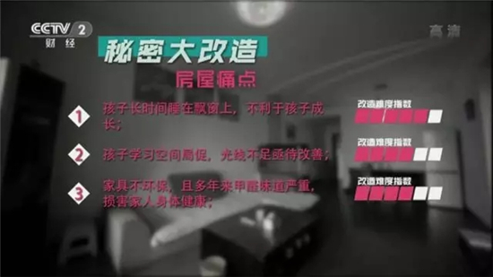 14天改造75㎡两室一厅  倾心打造“会说故事”的家