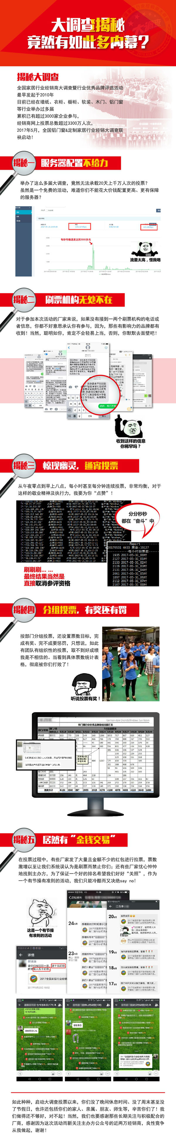 大调查揭秘!竟然有如此多内幕? 大调查揭秘!竟然有如此多内幕?