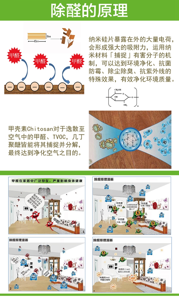深度解析：美尼美除醛板除醛净化，打造健康生活