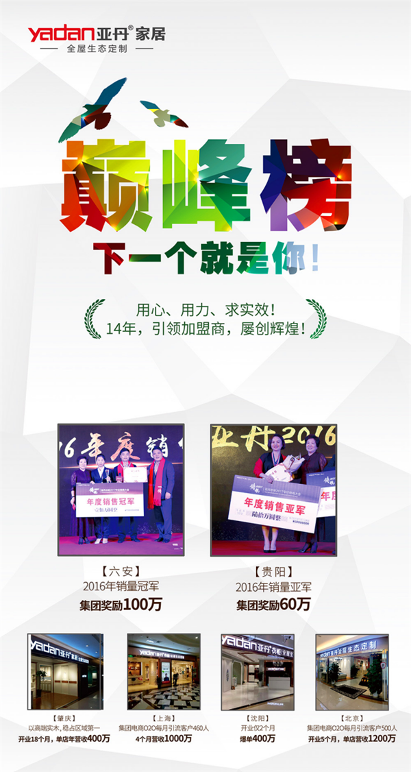 成都展首秀，亚丹家居5大利好政策扩大西部商业版图