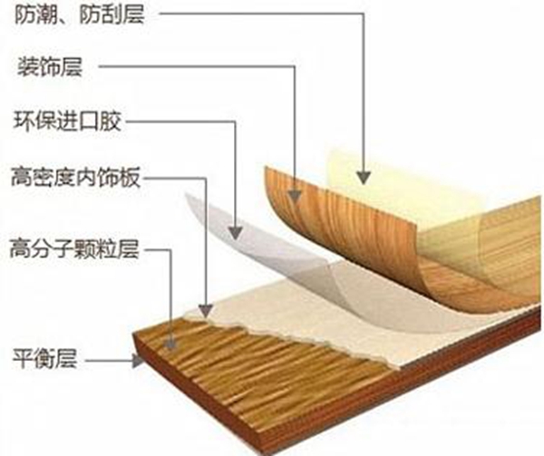 柏克衣柜质量好吗 好产品会自己说话