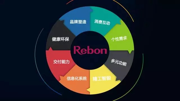 全屋定制品牌集体亮相建博会，你更看好谁家的产品？