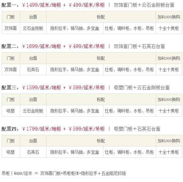 大信橱柜价格参考