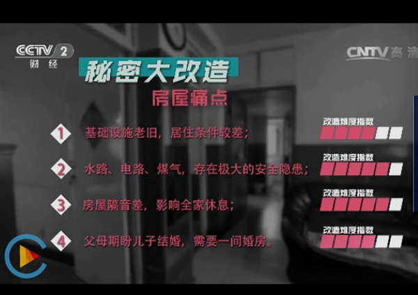 《秘密大改造》南京站完美开播，美尼美用专业致敬英雄人物