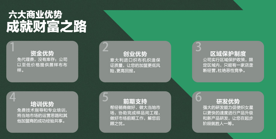 织女星墙布加盟 织女星加盟条件和优势是什么