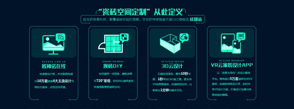 723欧神诺新零售旗舰店创世启幕，提前带你看流量新品！
