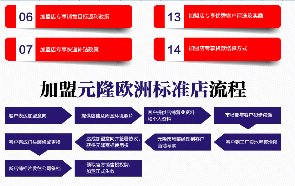 元隆壁纸怎么样 元隆壁纸加盟优势和条件