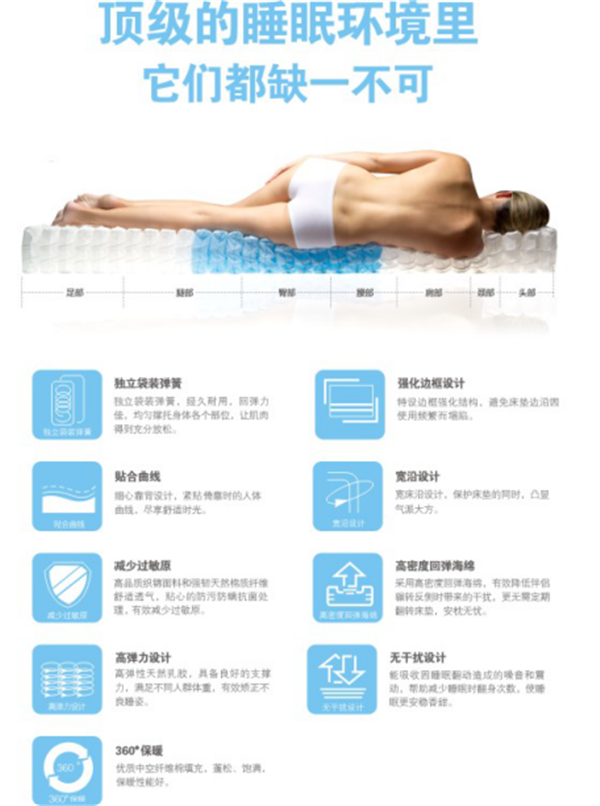 德维尔:我才知道“睡”的技巧这么重要! 德维尔:我才知道“睡”的技巧这么重要!