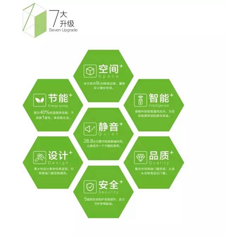 业界神话：建博会罗兰西尼4天招商113家! 