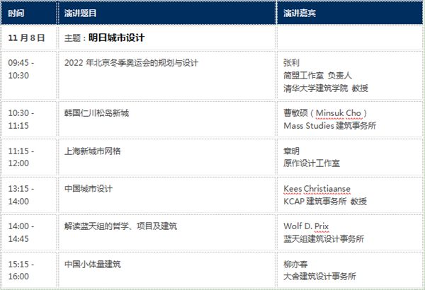 建筑师站着也要听完三天的BAU Congress China 中国国际建筑科技大会来了,现在就报名吧! 建筑师站着也要听完三天的BAU Congress China 中国国际建筑科技大会来了,现在就报名吧!