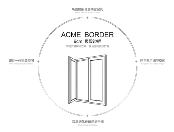 高端门窗领军品牌-罗兰西尼携三大拳头新品强势亮相建博会