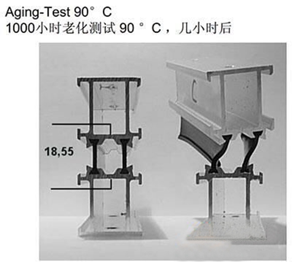 你知道吗 伟业绿色铝建筑系统门窗的关键在这里