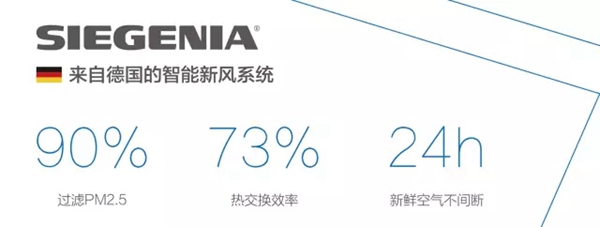 高端门窗领军品牌-罗兰西尼携三大拳头新品强势亮相建博会