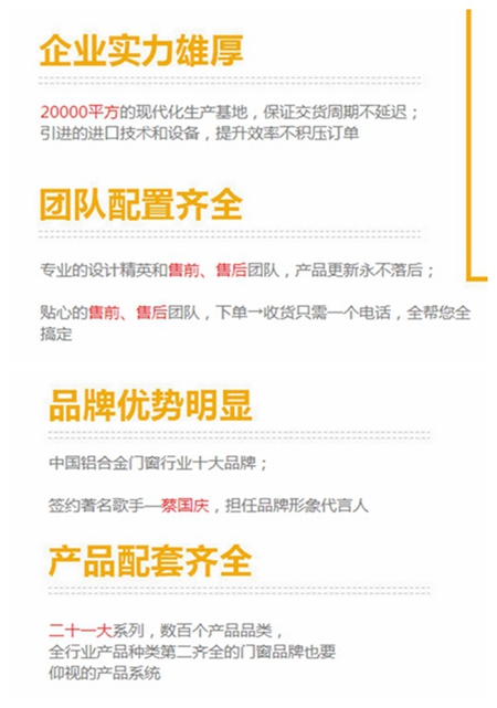 冠豪门窗怎么样 四大优势展特色