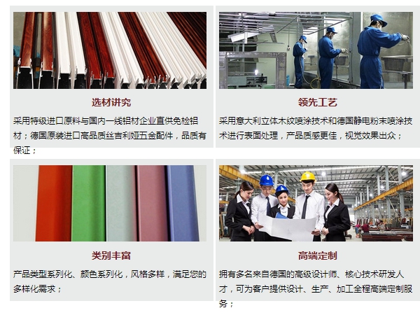 富轩门窗价格参考 产品效果图展示