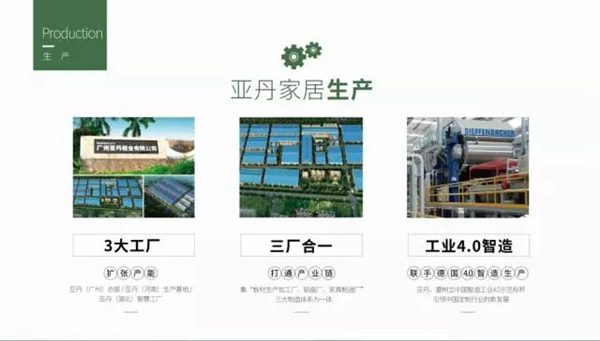 环保家居，亚丹自始至终都是王者