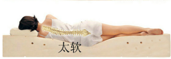 德维尔:睡谁重要吗?睡的床才重要! 德维尔:睡谁重要吗?睡的床才重要!