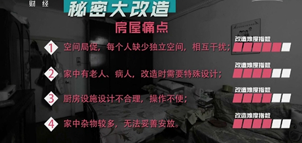 美尼美助力《秘密大改造》第一季精彩收官,用匠心暖人心! 美尼美助力《秘密大改造》第一季精彩收官,用匠心暖人心!