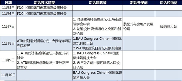 亚洲最大门窗幕墙暨建筑系统及材料博览会（FBC）即将开幕