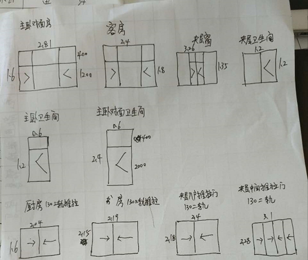 携手画门窗 艾斯兰德率先转型互联网+门窗企业