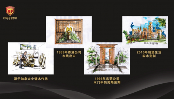 东威利：60余年厚积薄发，带来更纯粹的“城堡生活”